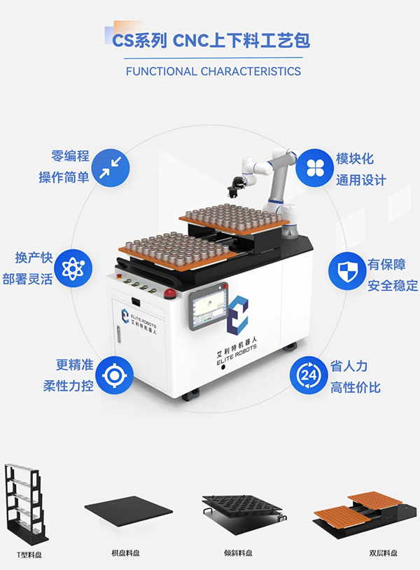 上下料机器人在工业制造中有什么运用?
